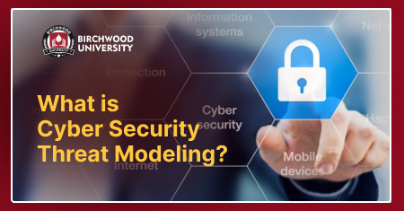 What is Cyber Security Threat Modeling, and How does it Work?