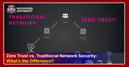 Zero Trust vs. Traditional Network Security: What’s the Difference?